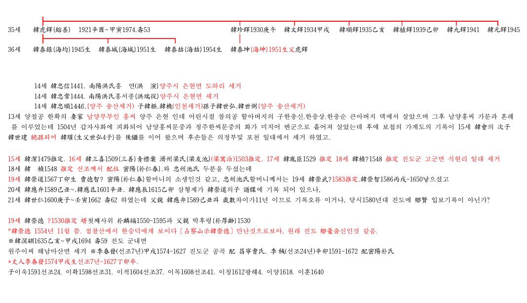 진도문중3.jpg