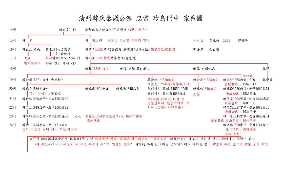 스크린샷 2025-06-28 103546.jpg