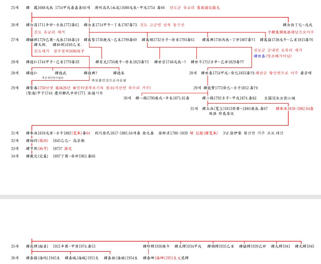 스크린샷 2025-06-28 103704.jpg