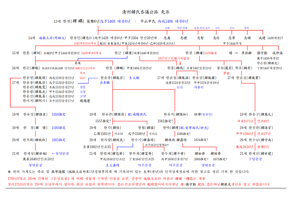 스크린샷 2024-11-22 210452.png