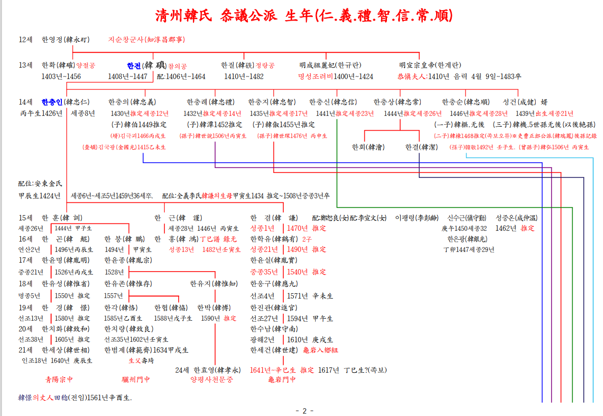 스크린샷 2024-11-22 210520.png