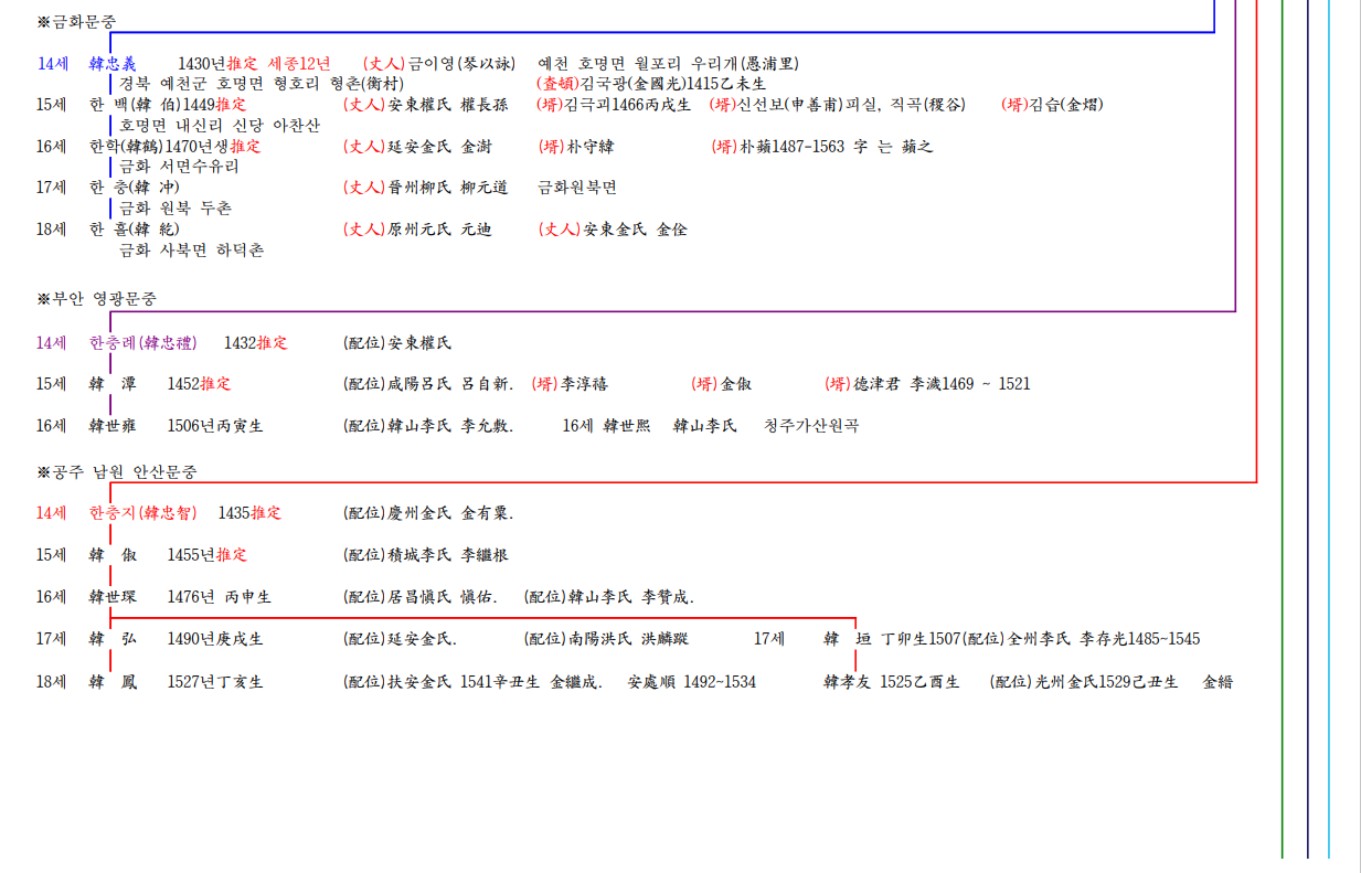 스크린샷 2024-11-22 210559.png