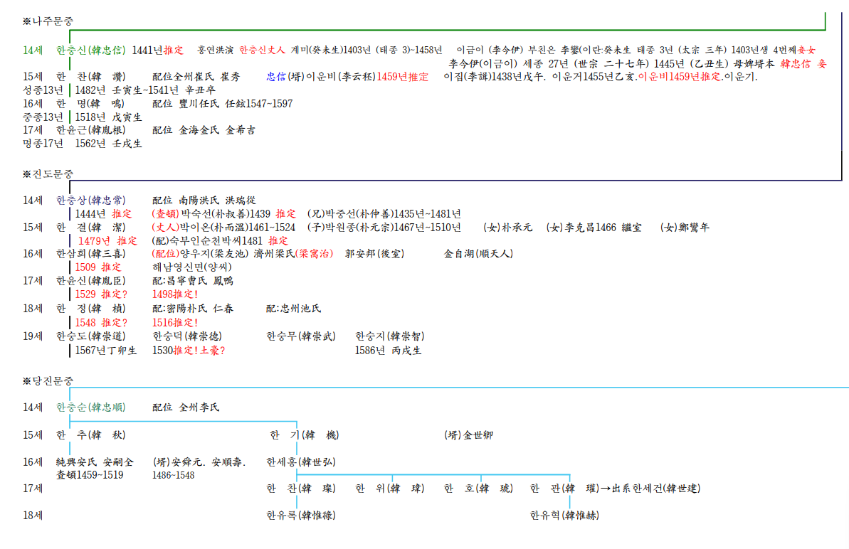 스크린샷 2024-11-22 210635.png