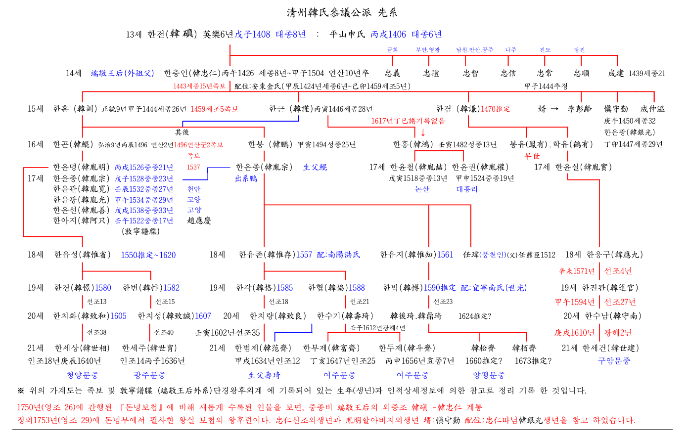 munjung1.png